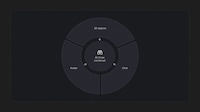 AI Scene Monitoring Tools Image 1