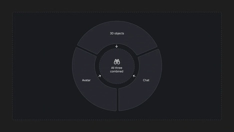 AI Scene Monitoring Tools