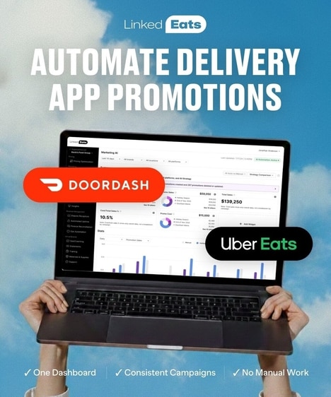 Restaurant Profitability SaaS Platforms