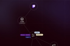 Streamer Outreach Tools