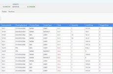 Broker Integration Platforms