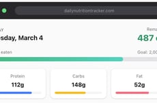 Daily Nutrition Platforms