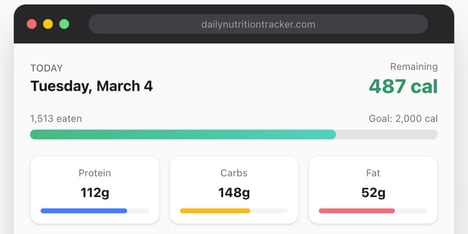 Daily Nutrition Platforms