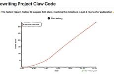 Open-Source Coding Agent Frameworks