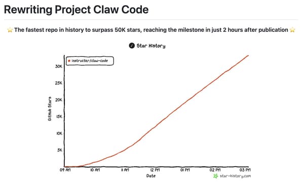 Open-Source Coding Agent Frameworks