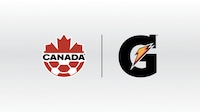 Soccer Sports Drink Partnerships