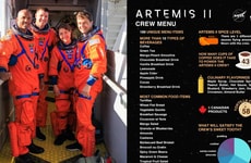 Space Mission Menus