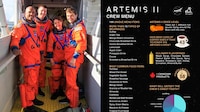 Space Mission Menus