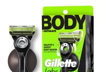 Body-Specific Grooming Razors