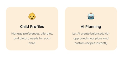 Dedicated Meal Planning Platforms