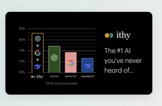 AI Aggregation Platforms