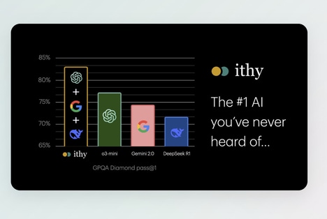 AI Aggregation Platforms