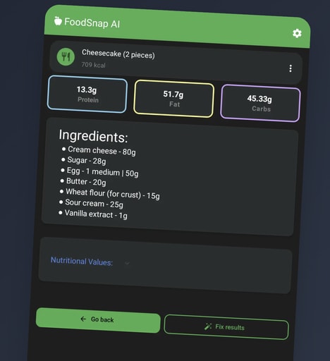 AI Calorie Trackers