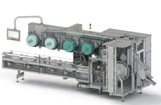 Flexible Flow-Wrapping Machines