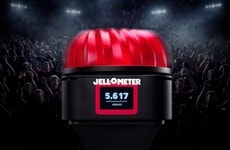 Fandom Measurement Devices