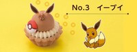 Anime Character Cake Sets Image 4