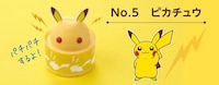 Anime Character Cake Sets Image 6