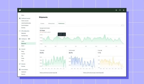 AI-Powered Shipping Dashboards
