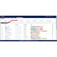 Affordable Team Password Managers Image 1