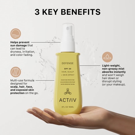 Broad Spectrum Spf Sprays