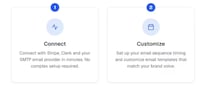 Abandoned Signup Tools Image 1