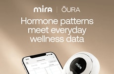 Wellness-Focused Smart Ring Integrations