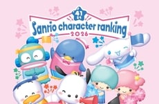 Branded Character Ranking Contests