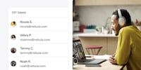 Centralized AI Workspaces