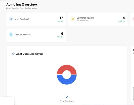 Feedback Widget Tools