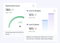 AI Marketing Intelligence Tools Image 1