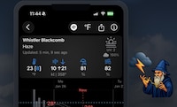 Weather Forecast Tools Image 1
