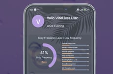 Digital Wellness Platforms