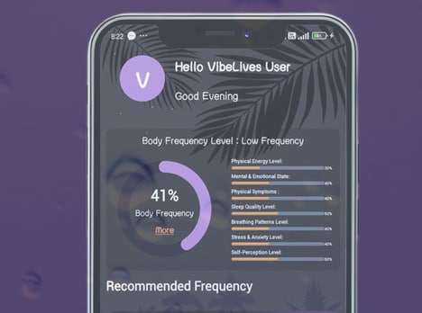 Digital Wellness Platforms