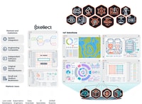 Unified Monitoring Platforms Rise