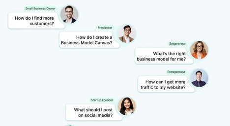 Business Planning Tools