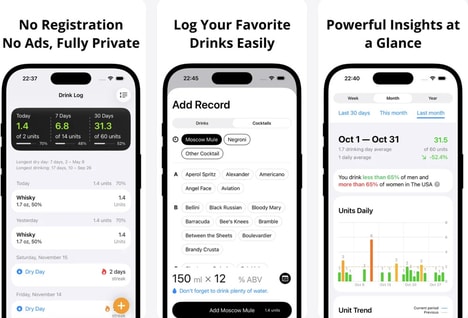 Drinking Insight Tools