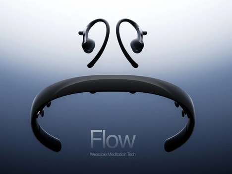 Meditation Wearable Systems