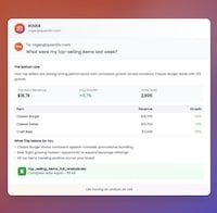 Restaurant Industry AI Agents