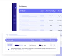 Website Monitoring Tools Image 1