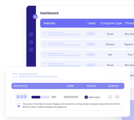 Website Monitoring Tools