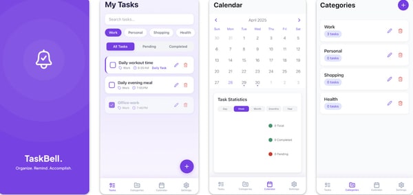 Task Reminder Apps: TaskBell Uses Smart Alerts To Keep Tasks Organized ...