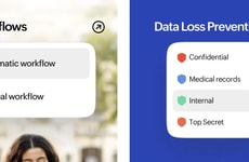 Cloud Collaboration Platforms