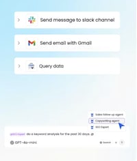 AI Workspace Platforms Image 1