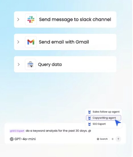 AI Workspace Platforms