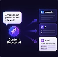 Content Creation Tools Image 1