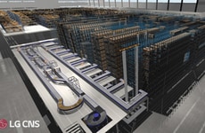 Factory Digital Twin Models