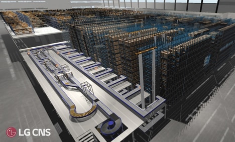 Factory Digital Twin Models