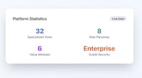 Business Intelligence Tools Image 1