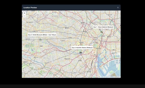 Travel Planning Tools