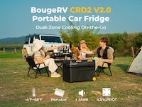 Portable Refrigerator Lines